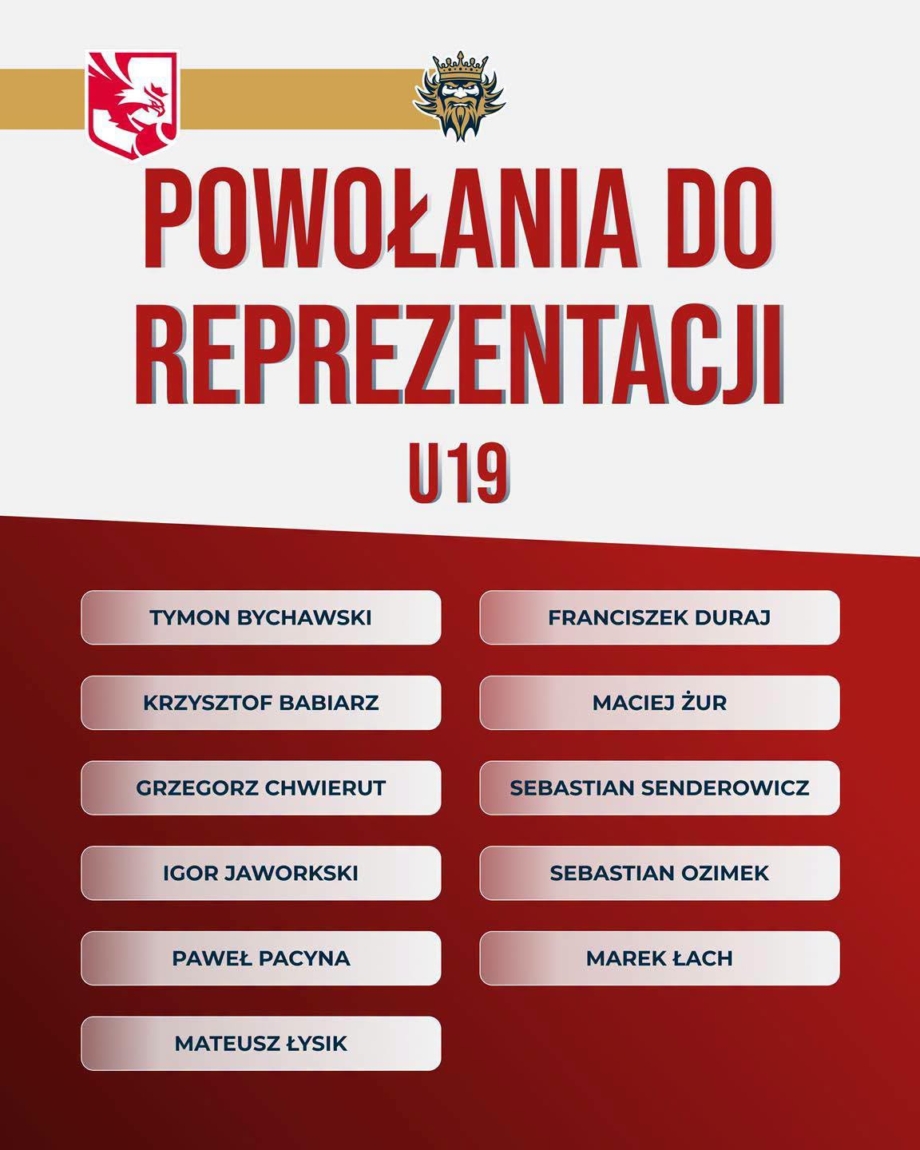 Powołania U19